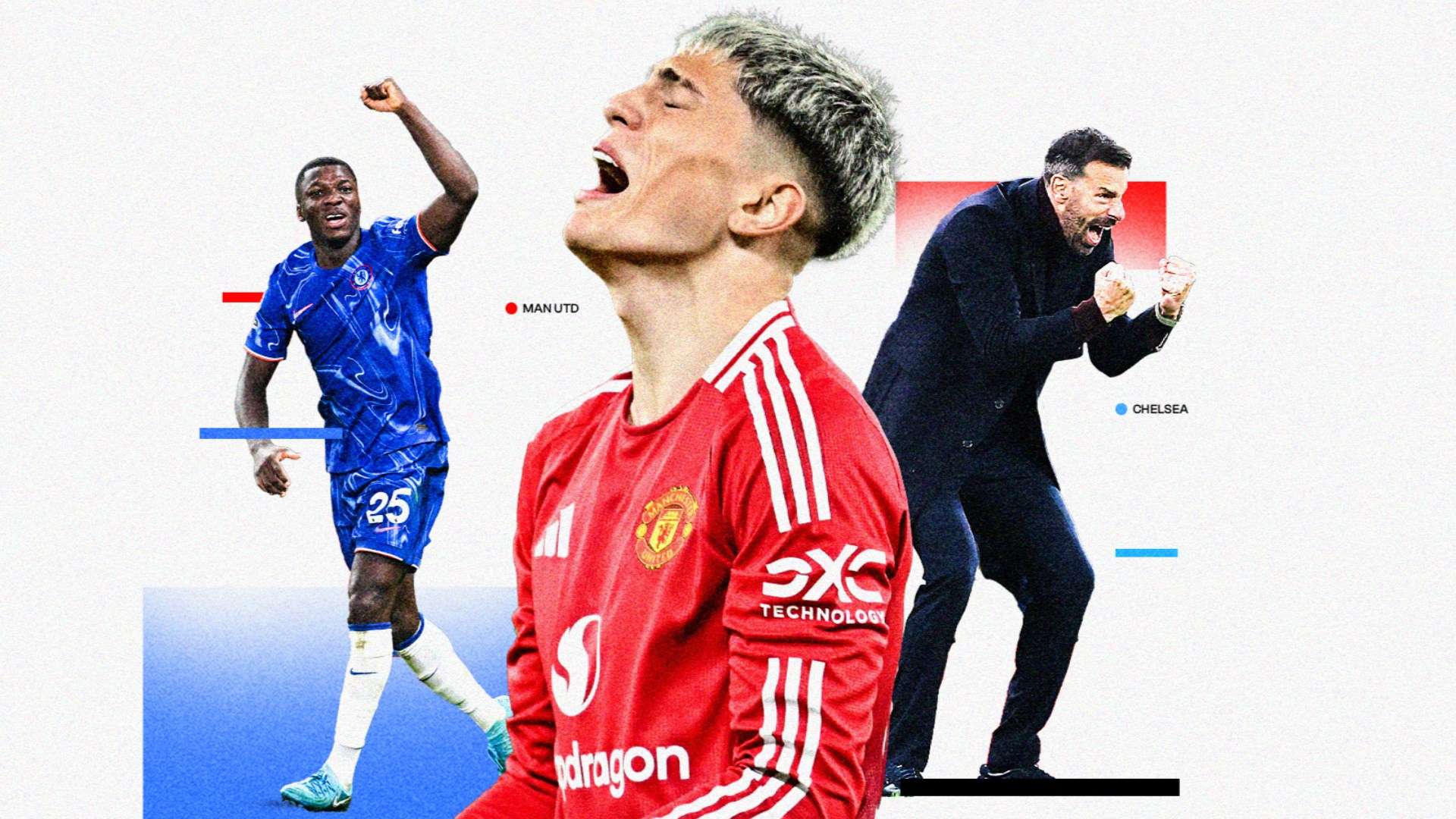 及其重要性 及其重要性