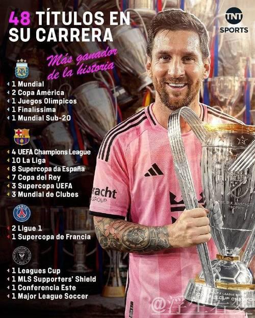 梅西斩获生涯第47冠，美职联首冠加冕历史第一，甩开C罗11冠