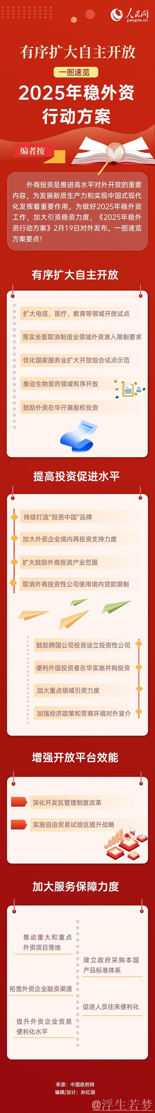 多部门联手推进“1+N”政策组合，优化稳外资策略